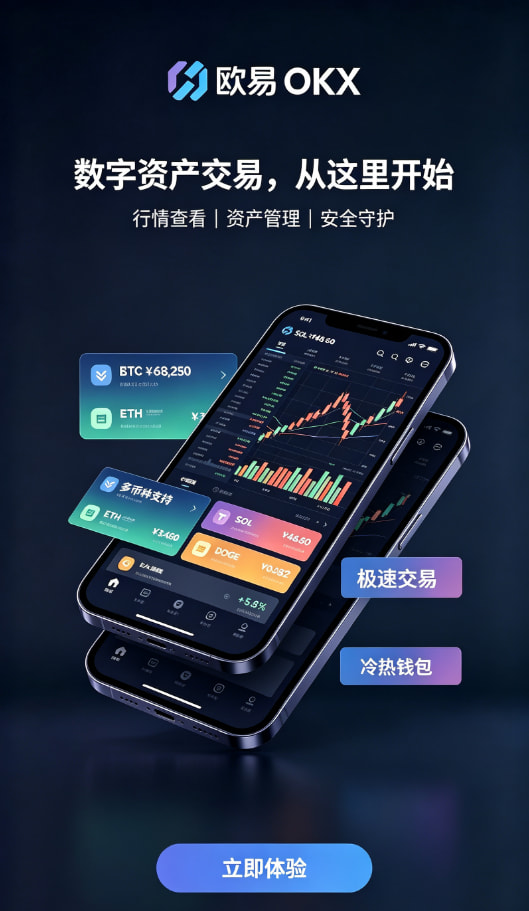 欧交易所官网下载交易操作与理财界面